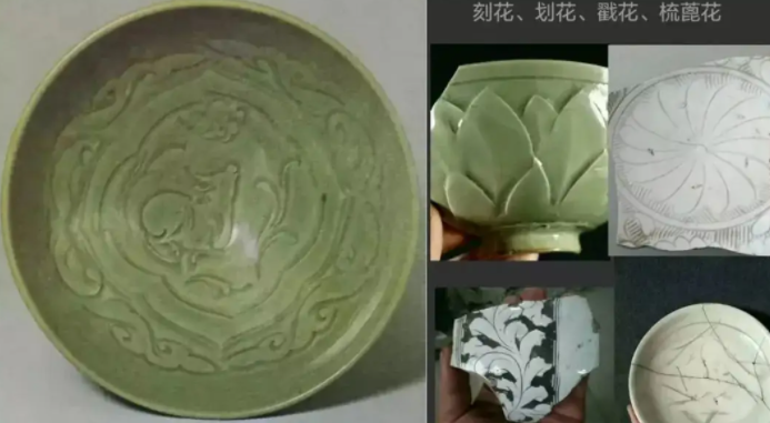 海北宋代瓷器图案种类介绍